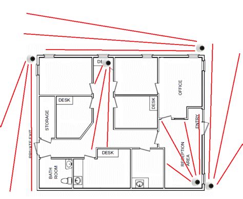 Business, Commercial & Retail CCTV Security Camera Placement