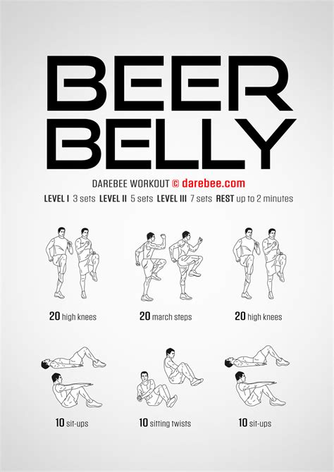 Beer Belly Workout