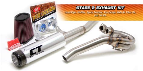 CT Racing Raptor 660 Exhaust Pipe Kit