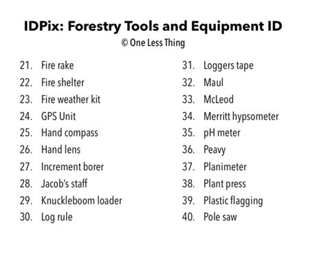 Forestry Equipment and Tools ID, PowerPoint Downloads - One Less Thing