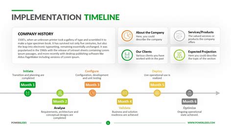 Implementation Timeline Template Powerpoint, Or try our online timeline ...