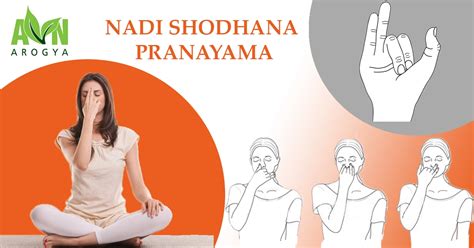 NADI SHODHANA PRANAYAMA