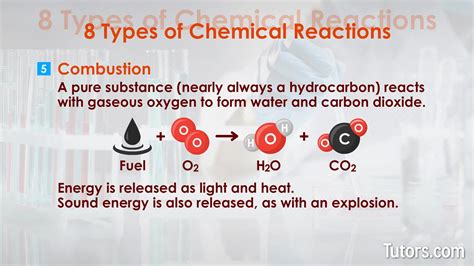 Chemical Change | Definition, Properties, Types & Examples