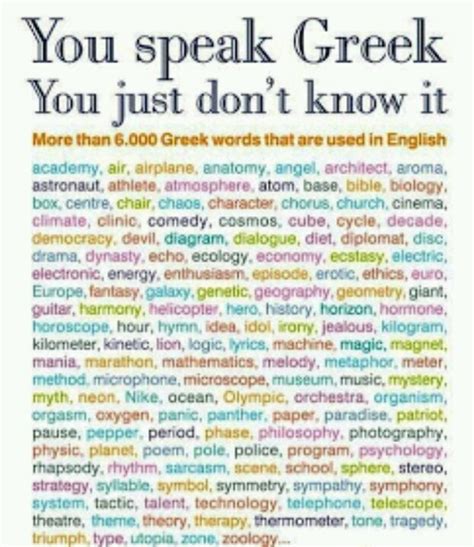 You speak greek,you just don't know it! | my world/my country | Pinte…