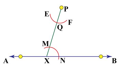 Geometric constructions-Steps and solved examples - Cuemath