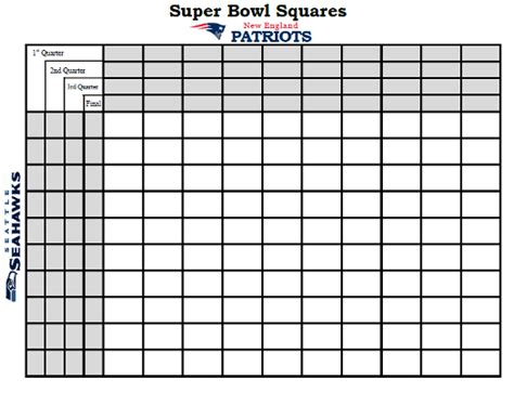 Super Bowl Squares: How To Win During Super Bowl XLIX