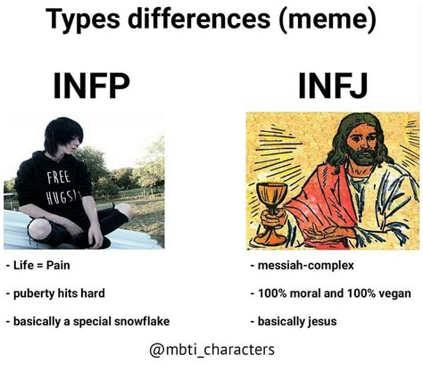 Infj And Infp Memes He sounds infp to me