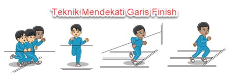 Teknik dan Gerakan Lari Jarak Pendek | Mikirbae