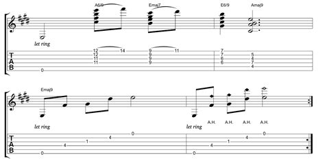 Neo Soul Guitar Lesson - Fundamental Changes Music Book Publishing