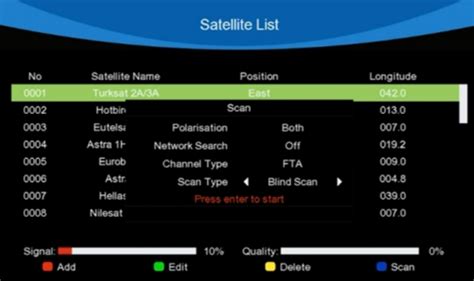 Satellite transponder list - guidegasw