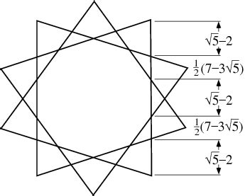 Decagram -- from Wolfram MathWorld