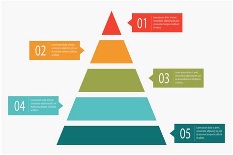 Diagram Chart Arrow Word Description Transprent Png - Pyramid Chart Png ...