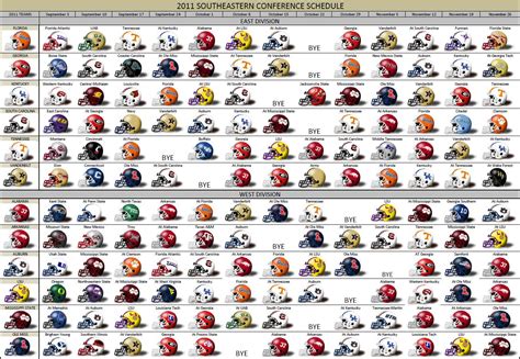 WarBlogle.com - The 2011 SEC Helmet Schedule