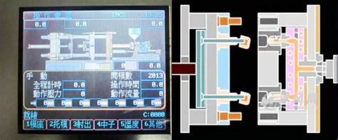 What is injection molding process parameters