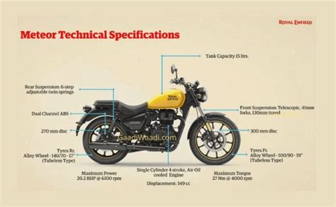 Royal Enfield Meteor 350 Colours Variants Revealed Via Leaked Brochure ...