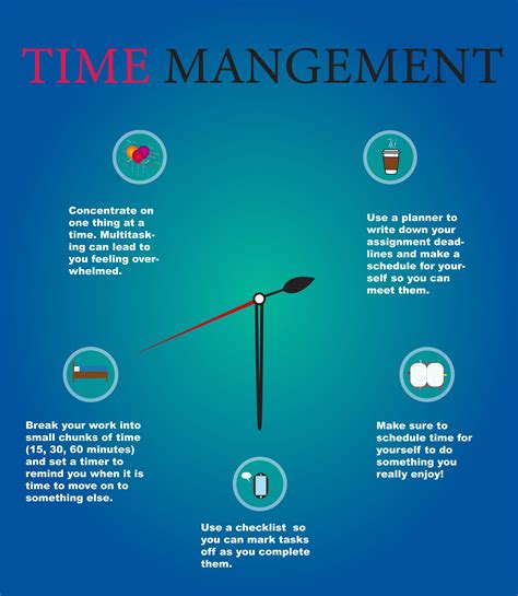 Helpful Time Management Tips for Students - The Et Cetera - Eastfield News