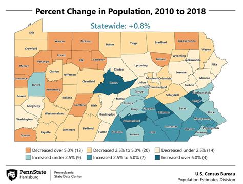 Census: Cumberland County still growing population, but drops to second ...