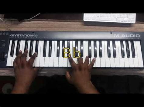 Victory belongs to Jesus - Tod Dulaney - PIANO TUTORIAL - YouTube