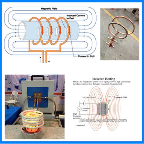 Customized Induction Heating Coil Design - Induction Coil and Induction Heating Coil