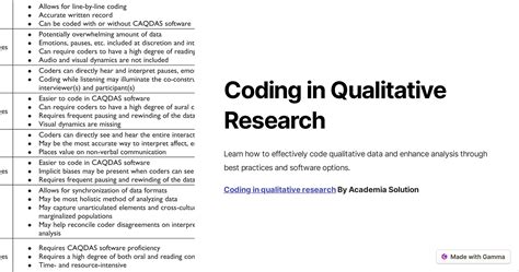 Coding in Qualitative Research by academiasolutionaus - Issuu