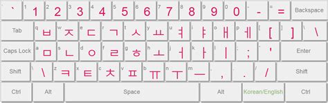 Korean Keyboard