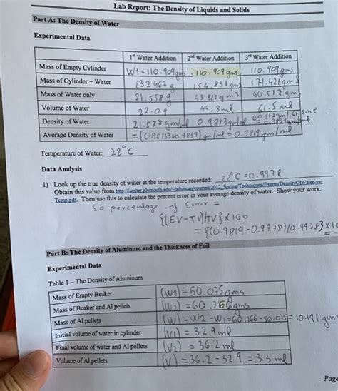 Solved Lab Report: The Density of Liquids and Solids Part A: | Chegg.com