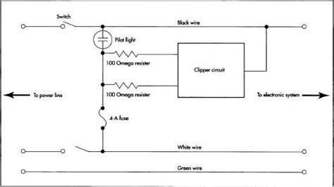 How surge suppressor is made - material, history, used, components, product, History, Raw Materials