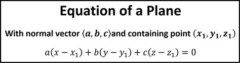 Equation of a Plane Given 3 Points