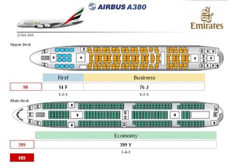 7 Photos Emirates A380 Business Class Seating Plan And Review - Alqu Blog