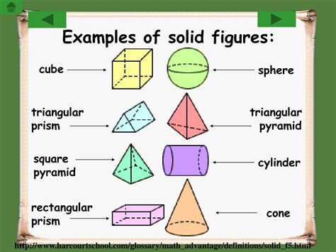 PPT - Understanding Solid Figures PowerPoint Presentation, free ...