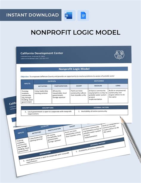 Nonprofit Logic Model Template