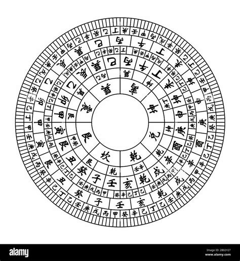 Premium Vector Chinese Feng Shui Compass With Chinese Character Vector Illustration In Black And ...