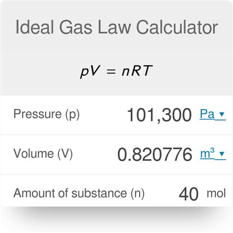 Ideal Gas Law Calculator