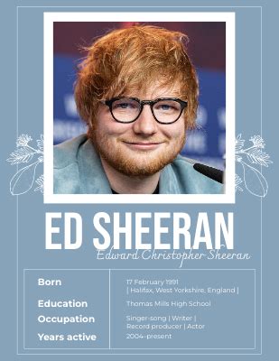 Ed Sheeran Biography