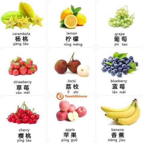 Pin by Petra L. on China | Mandarin chinese learning, Chinese words ...