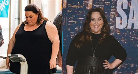 Chrissy Metz’s Inspiring Weight Loss Journey - TrendsTalky