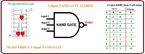 Introduction to NAND Gate - projectiot123 Technology Information ...