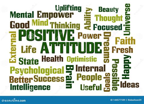 Positive Attitude Word Cloud Stock Illustration - Illustration of focused, health: 144577189