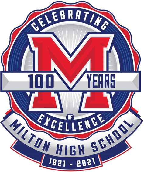 Milton High School 100th Anniversary Bricks - Fundraising Brick