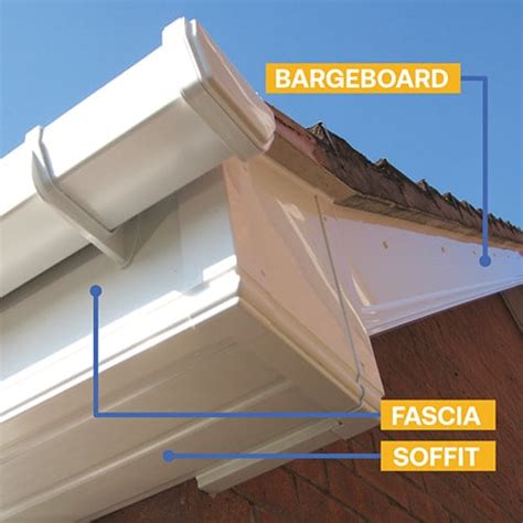 What are PVC fascias and soffits and how do they differ? - Advice and Guidance - National Plastics