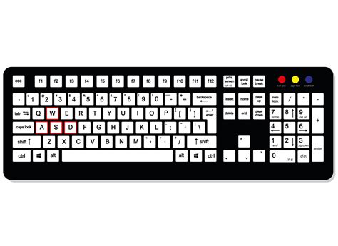 Computer Keyboard Printable