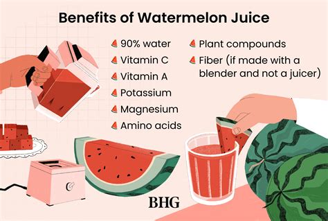 Is Drinking Watermelon Juice as Good for You as Eating the Fruit Itself?