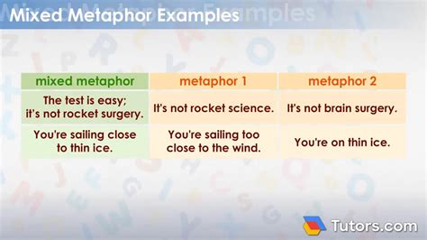 Metaphor Examples Sentences