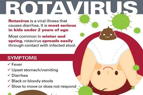 Talk to Your Patients About: Rotavirus