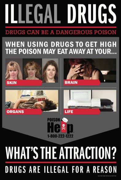 Drug Abuse Poster (Black) - Texas Poison Center Network