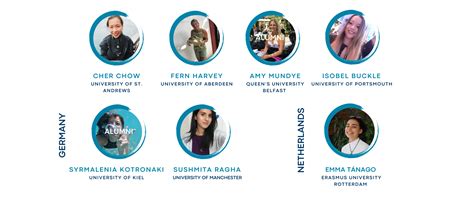 University Ambassadors — WOMEN IN OCEAN SCIENCE