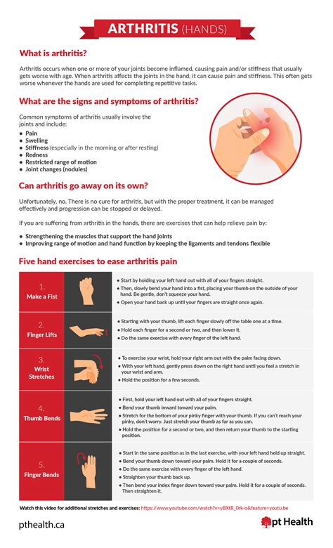 Printable Hand Exercises For Arthritis