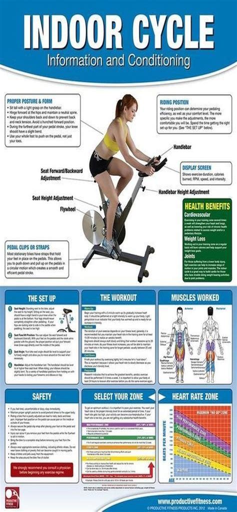 Benefits of Cycling - 6 Reasons to Ride a Bike Every Day | Cycling ...