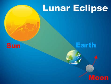 Upcoming Lunar Eclipse 2024 Map - Orly Candida