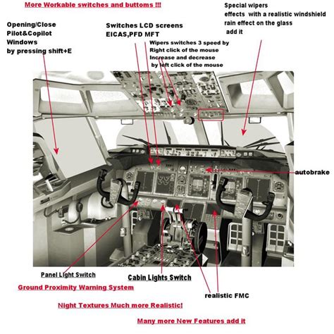 Boeing 737 Cockpit Layout